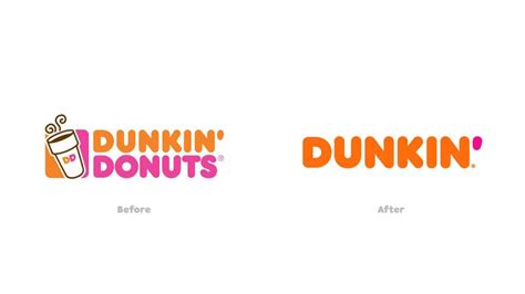 Dunkin' Is Officially Dropping 'Donuts' From Its Name | Bostonomix