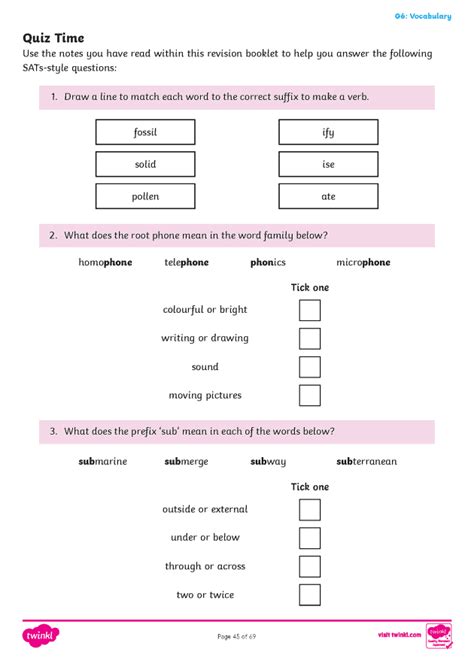 A Parents’ Guide to the Year 6 SATs: English - Twinkl