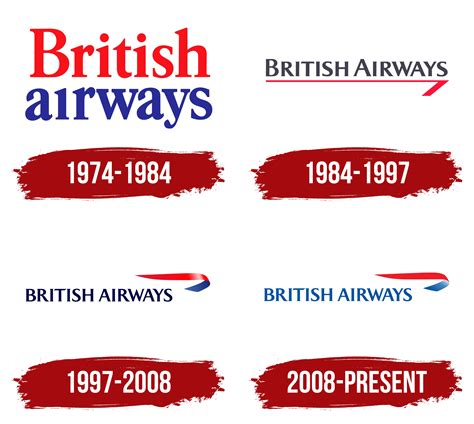 British Airways Old Logo