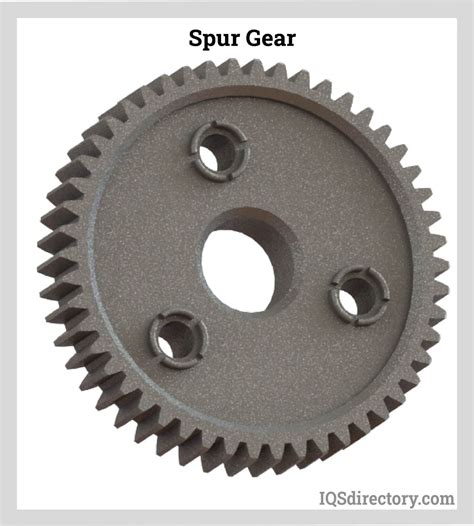 Gear Drive: What Is It? Types, Uses, Components, Design