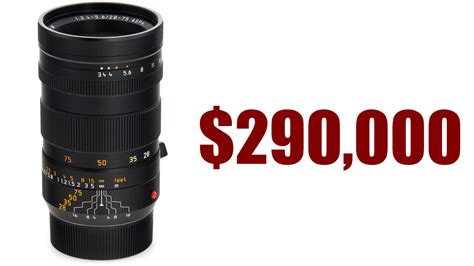 Leica lenses Archives - DIY Photography