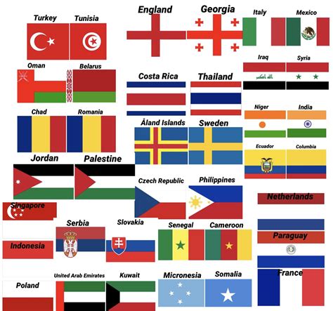 I thought I should share some similar flags of countries : r/vexillology