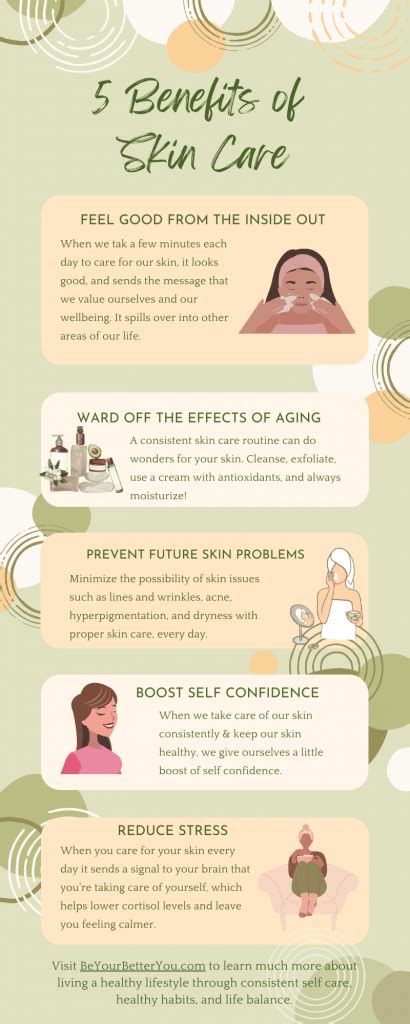 5 Benefits of Skin Care for Women: How a Consistent Routine Can Improve ...