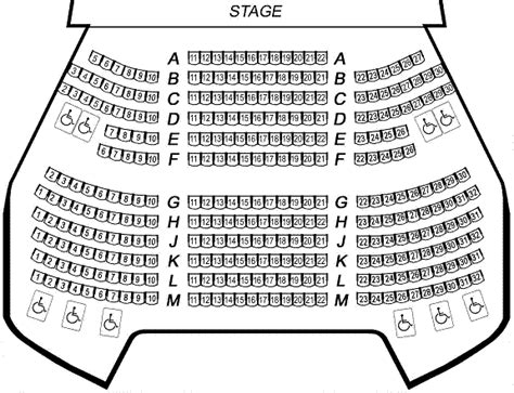 Keller Auditorium Seating Chart Seat Numbers | Cabinets Matttroy