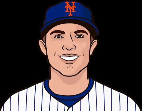 David Wright Stats Mets | StatMuse