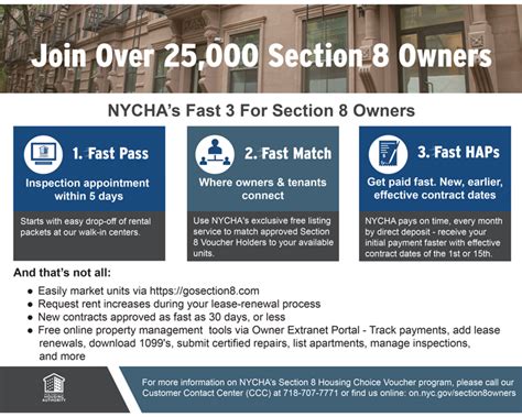 Nycha Section 8 Payment Standards 2024 - Donna Maureene