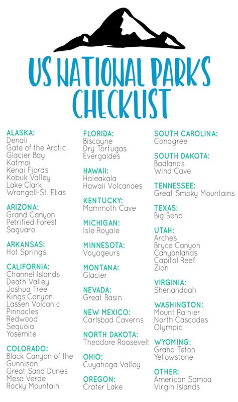 Printable List Of National Parks By State