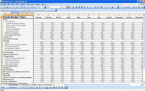 Annuity Spreadsheet intended for Budget Template Excel Examples Church Bud Spreadsheet Or ...