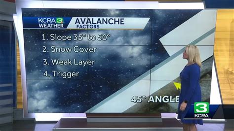 Palisades Tahoe Avalanche: What factors cause an avalanche? - YouTube