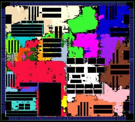 ASIC Design Flow – The Ultimate Guide - AnySilicon