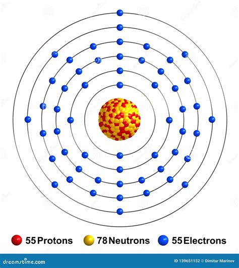 Caesium stock illustration. Illustration of educational - 139651152