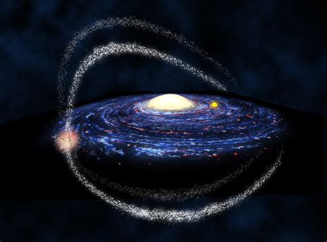 Hidden dwarf galaxies may swarm near our own Milky Way