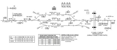 Railway Signalling Diagrams – Railway Signalling Concepts