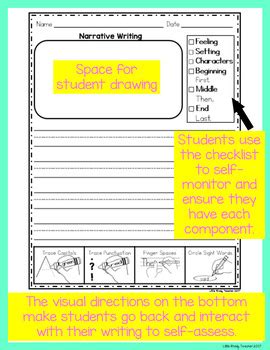 Scaffolded Writing Templates by Little Rhody Teacher | TpT