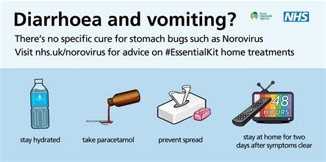 Diarrhoea and vomiting – Leatside Surgery