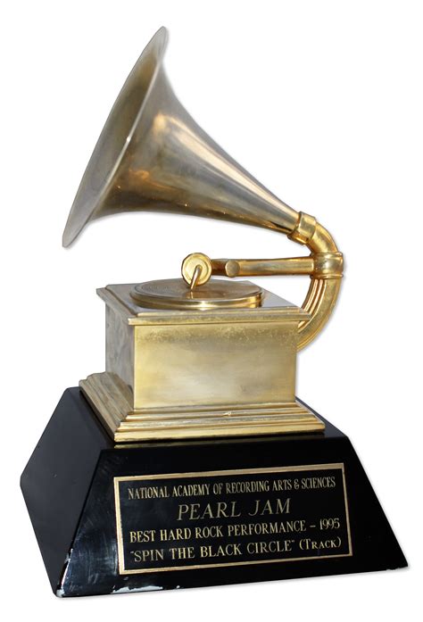 Grammy Award Statue Font : identifythisfont