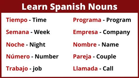 100 MOST USED SPANISH NOUNS FOR BEGINNERS | Learn Spanish! - YouTube