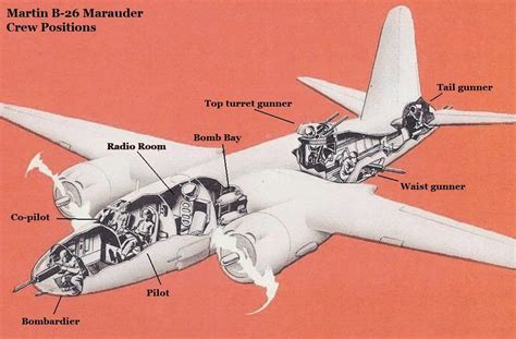 Chant du Départ: The Friday Flyby - 28 March