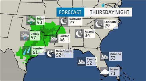 Atlanta's Weather Forecast for November 20, 2014 - YouTube