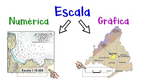 🌎 Escala Numérica y Escala Gráfica 📍 Tipos de Escala 🗺 ¿Qué es Escala? [Fácil y Rápido] - YouTube