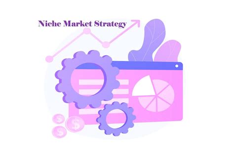 Niche Market Strategy