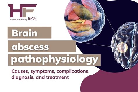 Brain Abscess/ Brain Injury Pathophysiology - HealthFinder