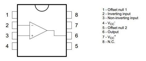 LM741 Operational Amplifier (Datasheet and Pinout)