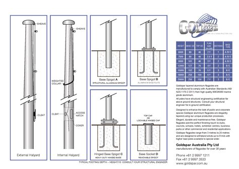 Flagpoles Australia | Goldspar