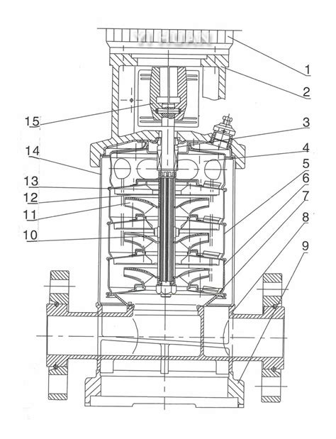 Multistage Vertical Centrifugal Pump