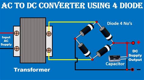 Simple Ac To Dc Converter Circuit