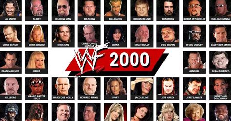 WWF Roster in 2000: Full List of Wrestlers, Teams, Champions