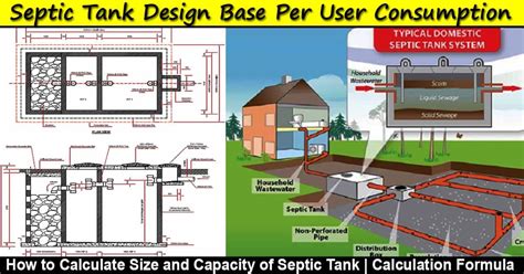 Septic Tank Design Calculations Excel - Design Talk