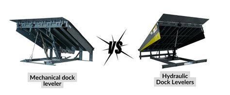 Manual/Mechanical Dock Leveler Operation Guide