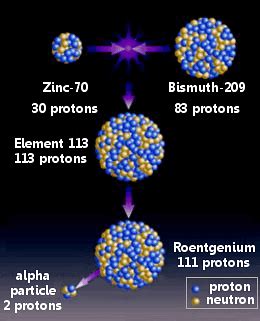 Nihonium