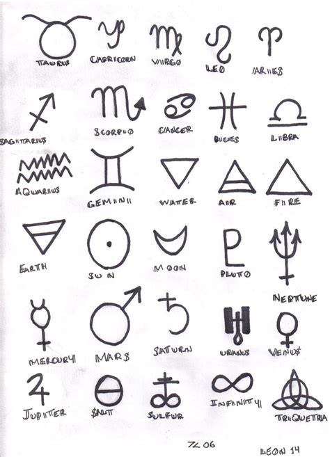 tattoo | Symbole signification, Symboles égyptiens, Symboles de glyphes