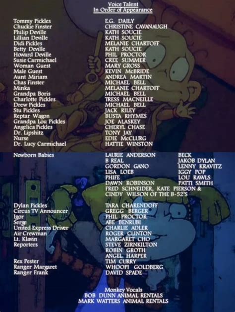 Rex Pester Voice - Rugrats franchise | Behind The Voice Actors