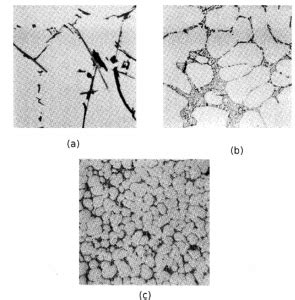 Die Casting Aluminum Alloy and Trend | High Qulaity Alloy