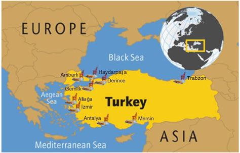 Turkish container ports (Kulak et al., 2013) | Download Scientific Diagram