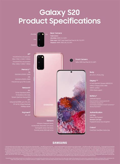 Samsung Galaxy S20 5G Specifications - Phones LTD