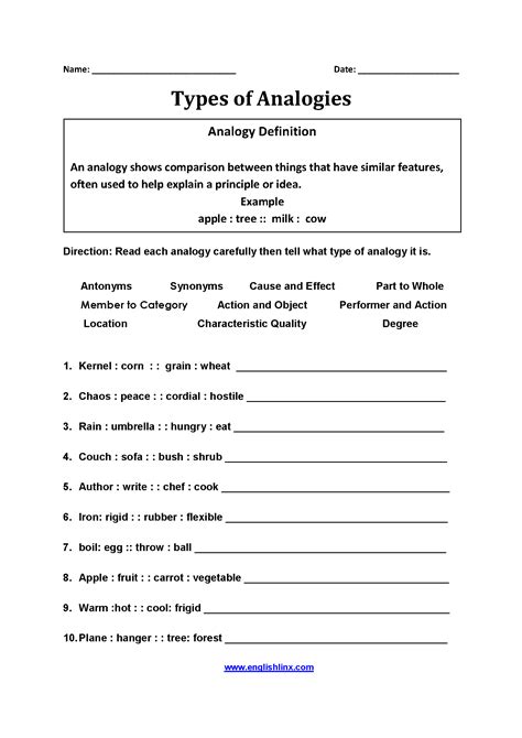 Englishlinx.com | Analogy Worksheets