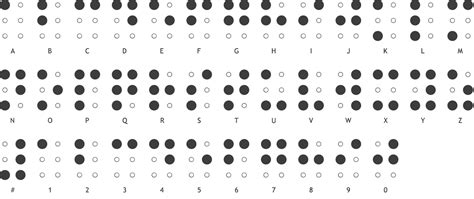 Braille Alphabet Chart