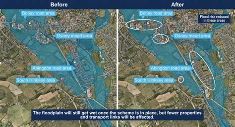 Guest blog: Keeping Oxford safe – why the city needs a new flood scheme. – Creating a better place