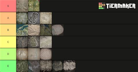 Squad Maps Tier List (Community Rankings) - TierMaker