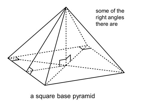 MEDIAN Don Steward mathematics teaching: 3D trigonometry