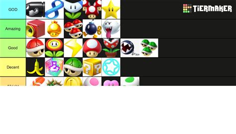 ALL Mario Kart Items Tier List (Community Rankings) - TierMaker