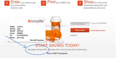 How to Get Prescriptions Cheaper (+ Prescription Discount Card Reviews)