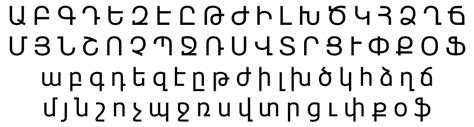 Download Free Armenian Fonts Fow Microsoft Word - fasrarticle