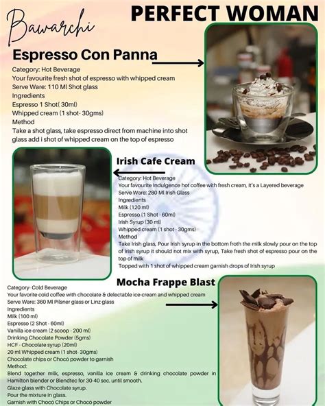 Lavazza India shares Coffee Based Recipes from Girish Chandra, Beverage Training Manager Lavazza ...