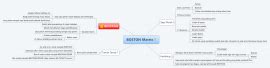 Mind map templates and examples by RizkiKebotech | Biggerplate