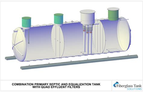 Equalization Tanks → Fiberglass Tank Solutions